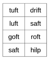 We don't use nonsense words {also known as pseudo words} when we read. 150 Flash Cards Nonsense Words Cvcc Ccvcc Short Vowels By Bragabit