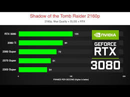 Leaked Nvidia Rtx 3080 Benchmark Rtx 3080 Vs 2080 Ti Vs 2080 2070 2060 Super Youtube