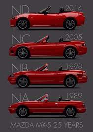 mx 5 おしゃれまとめの人気アイデア pinterest hans kret mazda ロードスター ロードスター マツダ ユーノスロードスター
