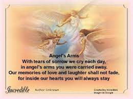 Every man contemplates an angel in his future self.~ ralph waldo emerson and of course: Angel S Arms Memories Quotes Memories Sorrow