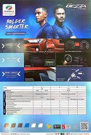 Newly listed first lowest price first highest price first. 2020 Perodua Bezza Facelift Brochure Price List Leaked Asa 2 0 Standard Led Headlamps From Rm34 580 Paultan Org
