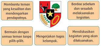 Kunci jawaban buku tematik tema 8 kelas 3 sd halaman 12. Lengkap Kunci Jawaban Kelas 3 Tema 8 Subtema 2 Pembelajaran 6 Simple News Kunci Jawaban Lengkap Terbaru
