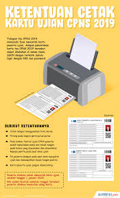 Tips lolos cpns kemenkumham penjaga tahanan dari krisma. Jadwal Skd Diumumkan Pada 21 Januari 2020 Ini Informasinya Halaman All Kompas Com