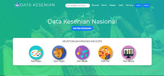 Contoh soal dan jawaban obligasi pengantar akuntansi 2. Sudah Daftarkan Sanggar Seni Anda Ke Kemdikbud Ini Caranya