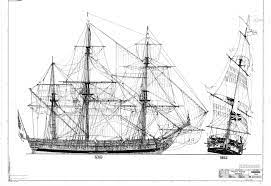 16th 17th And 18th Century Ship Blueprints Ship 18th Century Model Ships