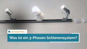 Das led schienensystem und seine vorteile. Schienensysteme Fur Lampen Und Leuchten Lampen1a De