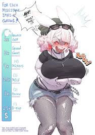 red eyes, bursting breasts, breast expansion, blush, wide hips - R-34.XYZ