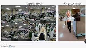 What to pay to maintain a company every year? Industrial Training Presentation At Live Consistant Sdn Bhd Ppukm Youtube
