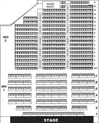 Dons Celebrity Theater New Seating Chart 2019 Archives