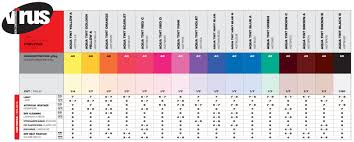 virus premium waterbased screen printing inks screen