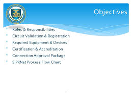 defense security service contractor siprnet process june ppt