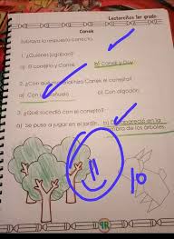 Doctorcitos, una forma única de vivir tu salud. Proyectos Y Recursos Educativos Maestra Yessi Publications Facebook