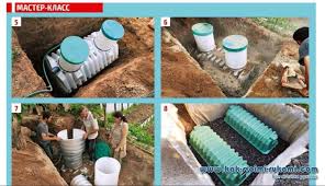 Refer to site selection/preparation & dos & donts located at www.snydernet.com. How To Install A Tank 2 5 Septic Tank With Your Own Hands A Step By Step Description Of Mounting A Photo Photo Video Do It Yourself How To Do It Yourself