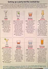 Or, if you are feeling adventurous, ask the bartender to make you something from head over to santa monica to enjoy this subdued lounge with its bare brick walls and antique lighting features. Pin By Helena De Maertelaere On Healthy Living Wedding Drink Cocktail Bar Cocktails