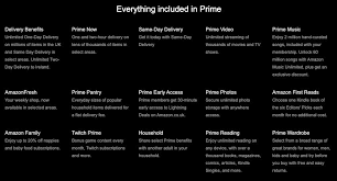 Here's everything you need to know about how to watch premier sport is also the home of the saturday 3pm premier league fixture that is shown each week exclusively live in ireland. Amazon Prime Ireland Cost Free Trail Benefits Information