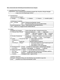 (6m) sebagai warganegara malaysia yang cintakan negara, jelaskan persiapan yang anda mesti lakukan untuk mempertahankan negara kita daripada sebarang bentuk penjajahan pada masa hadapan. Bab 1 Kemunculan Dan Perkembangan Nasionalisme Di Asia Tenggara