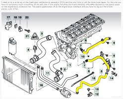 These code systems help keep planning and development organized and avoids confusion. 1999 Bmw 323i Engine Diagram Wiring Diagram Power Location Power Location Eugeniovazzano It