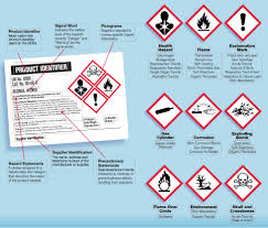 Comparing Chemical Labeling Systems Quick Tips 198