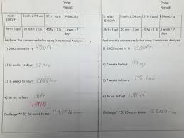 Under 18 years of age and want to apply for naturalization based on your parents ' or. Unit 1 Fundamentals Of Chemistry Workshe Page Valor Academy High School