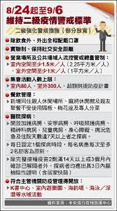 自昨（11日)本土病例大爆發， 指揮中心 指揮官 陳時中 即宣布，自5月11日至6月8日共四周，提升 疫情 警戒至第二級，以因應國內出現感染源不明本土病例致 社區感染 風險增加，防範發生持續社區傳播。. Cdb1w Jjbrrgim
