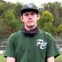 Profile Picture of Player Page | Alec Chaplin - Baseball Factoryon Google