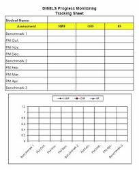 Dibels Progress Monitoring Chart For Individual Students