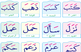 تعليم القراءة باللغة العربية كتاب رائع لتعلم قراءة الكلمات - مكتبة التعليم  المرح