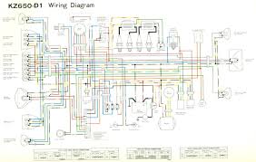 Wiring diagrams may follow different standards depending on the country they are going to be used. 83 Honda Vt750 Wiring Harness Wiring Diagram Bear Dive Bear Dive Cfcarsnoleggio It