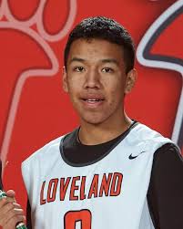 2023 Boys Lacrosse Roster