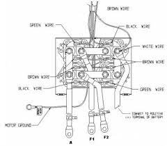 Arctic cat warn winch wiring diagram source: Warn Winch M8000 Wiring Diagram Warn Winch Winch Atv Winch