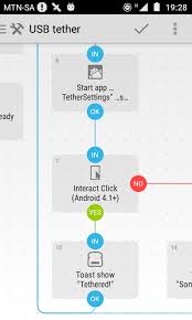 From the home screen, tap settings > personal hotspot. Automatically Enable Usb Tethering When Device Is Plugged Into A Pc Android Enthusiasts Stack Exchange