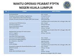 Pejabat ptptn wp kuala lumpur ibu pejabat, tingkat bawah, menara ptptn, blok d, megan avenue ii, no 12, jalan yap kwan seng, 50450 kuala lumpur talian hotline : Ptptn On Twitter Perlanjutan Waktu Operasi Pejabat Ptptn Kuala Lumpur Http T Co Kqsjuphnxc