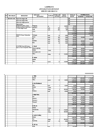 Check spelling or type a new query. Anggaran Dana Osis Pdf