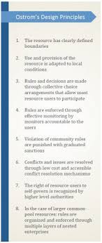 Ostrom In The City Design Principles For The Urban Commons The Nature Of Cities Principles Science Articles Essay