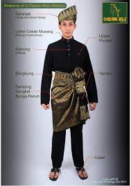 Pada umumnya yang dinamakan pondasi adalah struktur bagian bawah bangunan yang langsung berhubungan dengan tanah yang berfungsi. 14 Tanjak Ideas Traditional Dresses Songket Melayu Baju Melayu