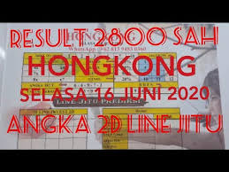 Prediksi Hk Malam Ini 16 Juni 2020 Togel Hk Selasa Ekor Jitu Youtube