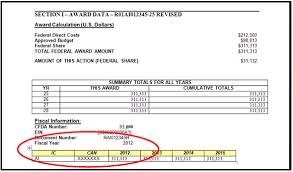 Frequently Asked Questions Nih Salary Cap In Fy2012