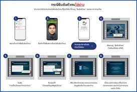 คนละครึ่งเฟส 3 ใครหลายคนที่ ยืนยันตัวตนไม่ผ่าน ปัญหานี้แก้ได้ไม่ยาก ตามไปดูกันว่าวิธีการแก้ไขเรื่องนี้ทำได้ง่ายๆ อย่างไร? Xbwyijjmgd3crm