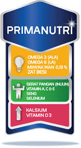 Frisian flag telah menjadi bagian dari pertumbuhan keluarga indonesia sejak tahun 1922 dengan merk susu pertamanya adalah friesche vlag atau yang lebih dikenal sebagai susu bendera, diimpor dari cooperative condensfabriek friesland di belanda yang sekarang menjadi royal frieslandcampina. Frisian Flag 456 Ibu Dan Balita