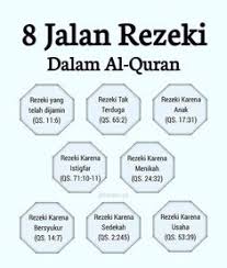 Sabar merupakan suatu perbuatan yang susah diterapkan kepada diri sendiri. 10 Quran Tag Ideas In 2021 Quran Quotes Inspirational Islamic Inspirational Quotes Islam Facts