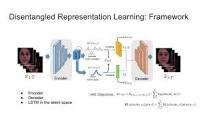 S3VAE: Self-Supervised Sequential VAE for Representation Disentanglement  and Data Generation