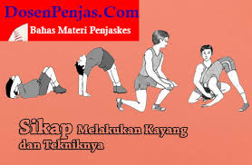 Gerakan kayang ini sama seperti sikap lilin yaitu untuk melatih kelenturan tubuh namun yang membedakannya adalah letak tumpuan dan arah kaki. 5 Sikap Melakukan Kayang Dan Tekniknya