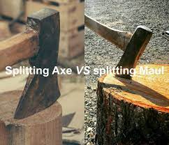 Pin On Axe