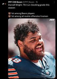 With the draft done add Carter, ricks, Ford-wheaton?