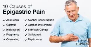 Pin On Medical
