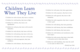 We did not find results for: Children Learn What They Live Nolte Dorothy Law Harris Rachel Amazon De Bucher