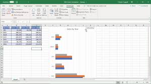 vba code to create format charts in excel