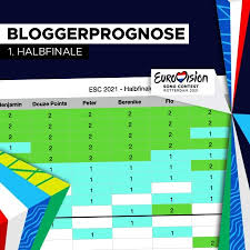 Alături de tânăra româncă, în prima semifinală eurovision 2021 vor concura reprezentaţii lituaniei, sloveniei, rusiei, suediei, australiei, macedoniei de nord. Eyycdrb2tcecjm