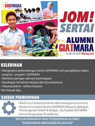 49,389 likes · 299 talking about this. Giatmara Sabah Kerja Kosong