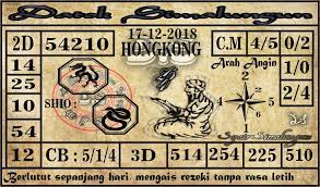 Togel Hongkong Sanya Buku Ikan